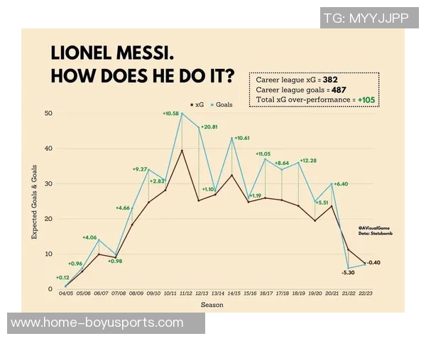 罗马遭遇赛季首次联赛两连败自去年底以来首次连续两场未进球 罗马遭遇赛季首次联赛两连败自去年底以来首次连续两场未进球