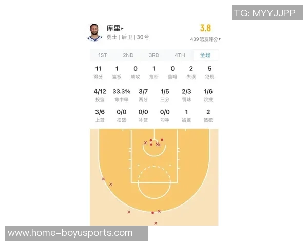 NBA剩余赛程难度分析雷霆挑战最大勇士紧随其后火箭轻松前行 NBA剩余赛程难度分析雷霆挑战最大勇士紧随其后火箭轻松前行